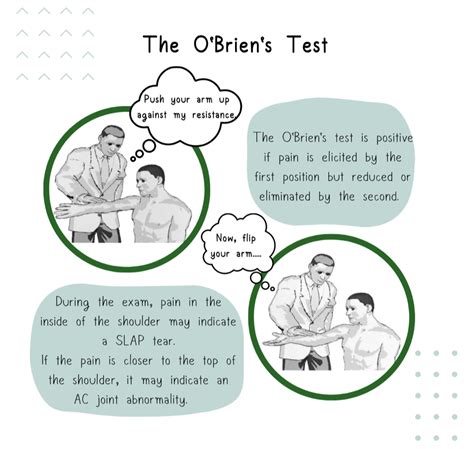 20k blater tear test|O’Brien Test: Procedure, Positive vs Negative Results.